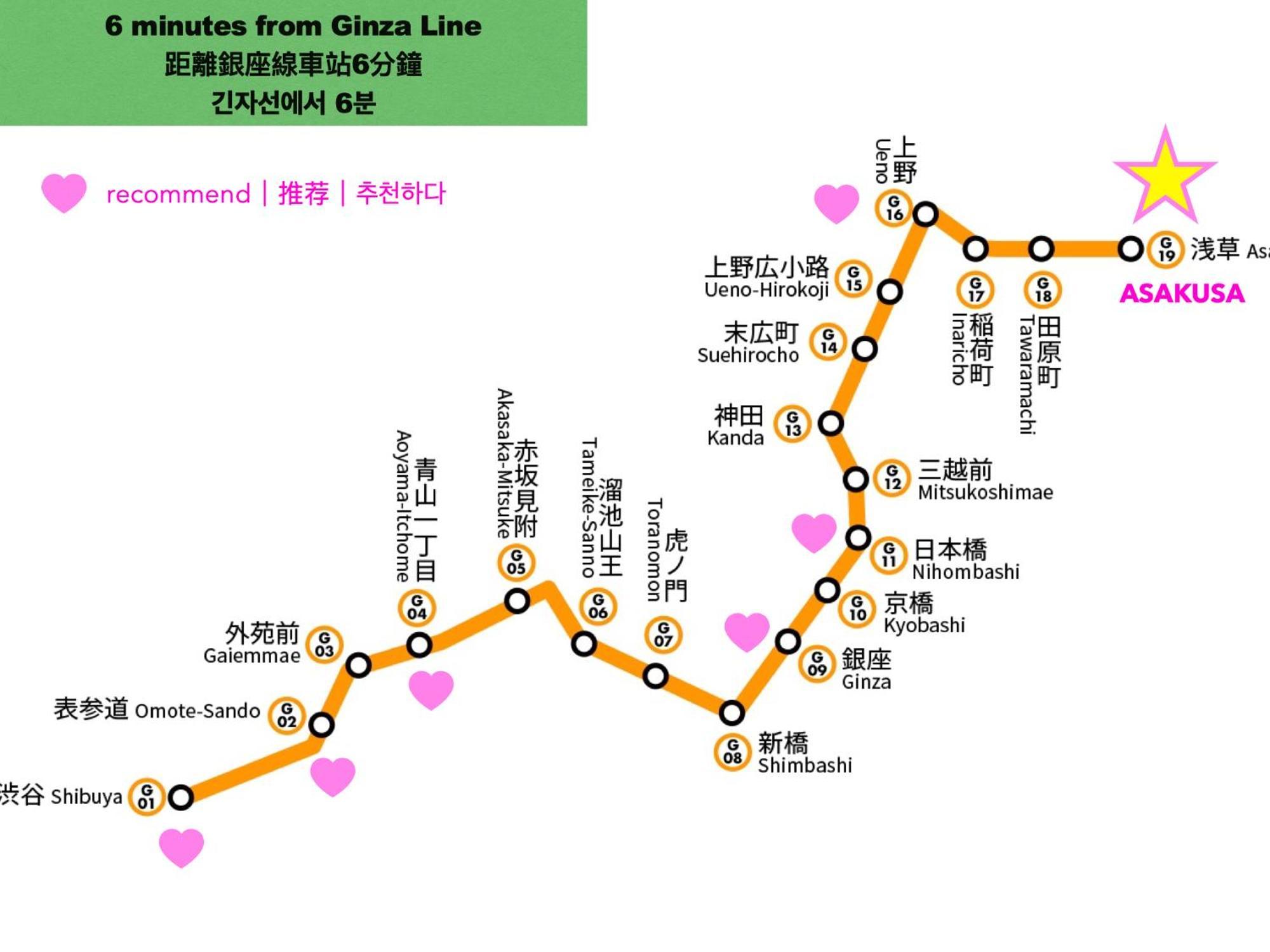 Asakusaーhanakawado 東京都 外观 照片